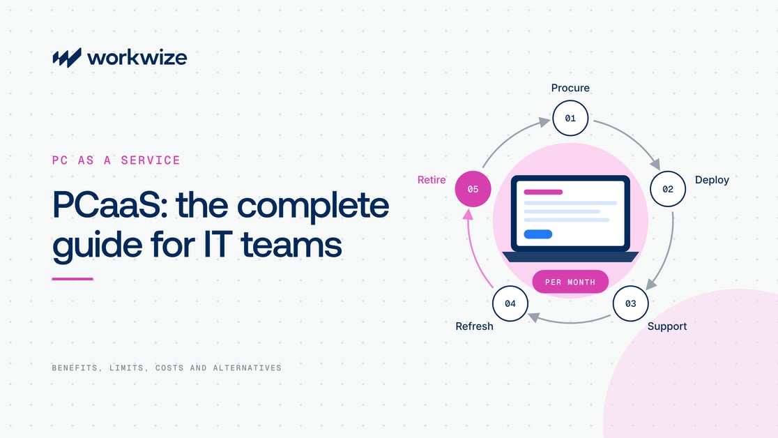 PC as a Service (PCaaS): Complete guide for IT teams