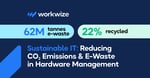 Sustainable IT Operations: How to Reduce CO2 Emissions and E-Waste in Hardware Management