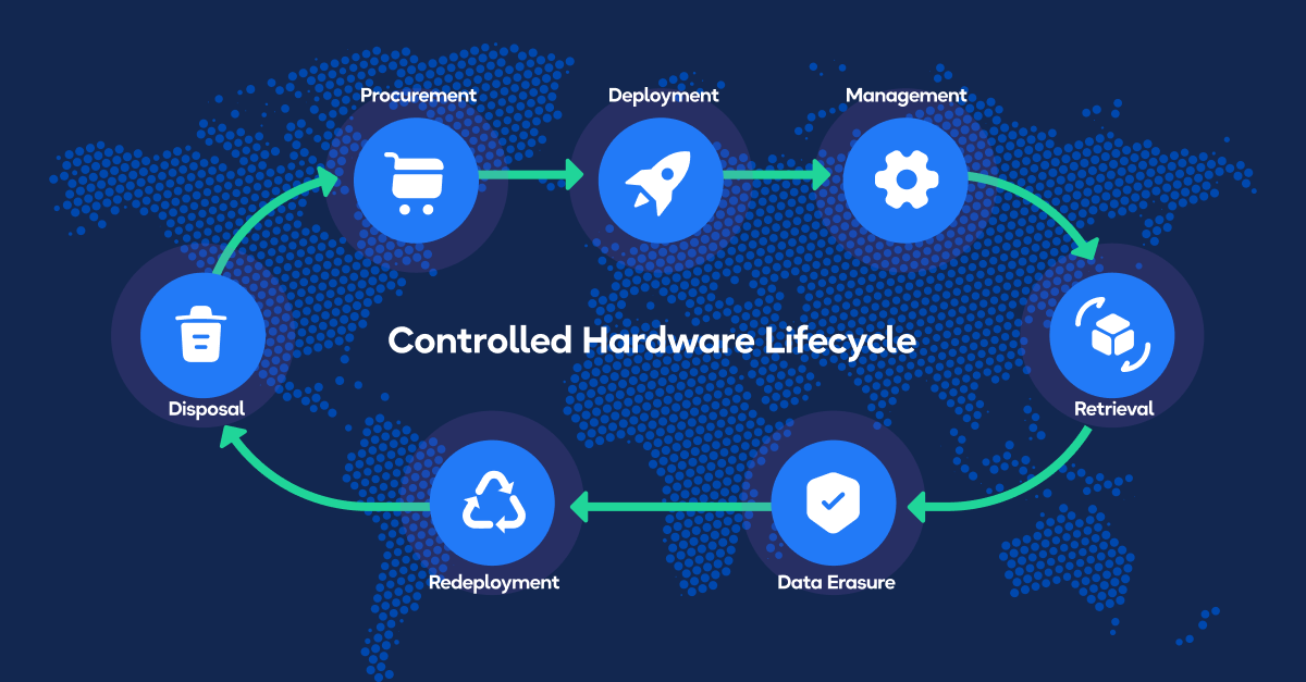 104 Workwize Recognized in the 2026 Gartner® Market Guide_6