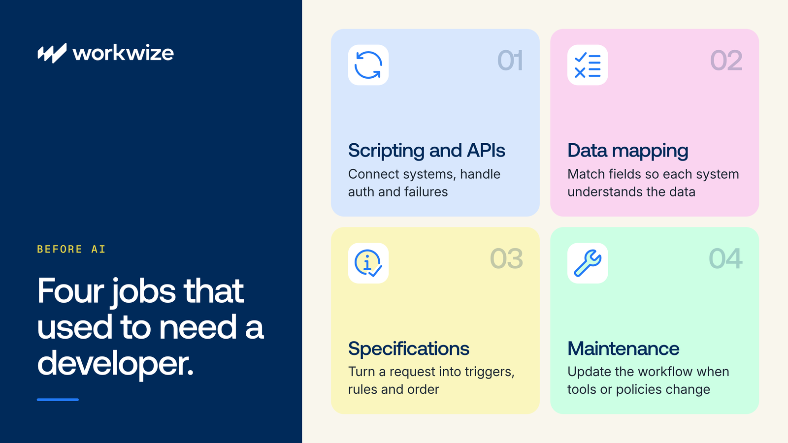 Four jobs that used to need a developer: scripting and APIs, data mapping, specifications and maintenance
