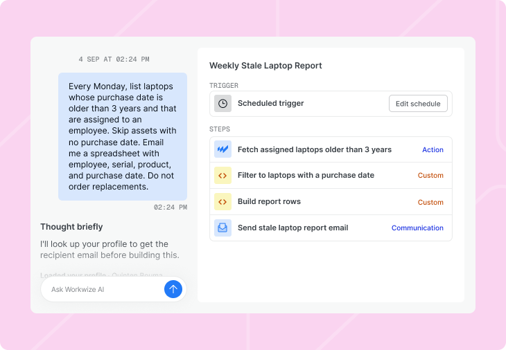 A stale laptop report workflow built by Workwize Agent