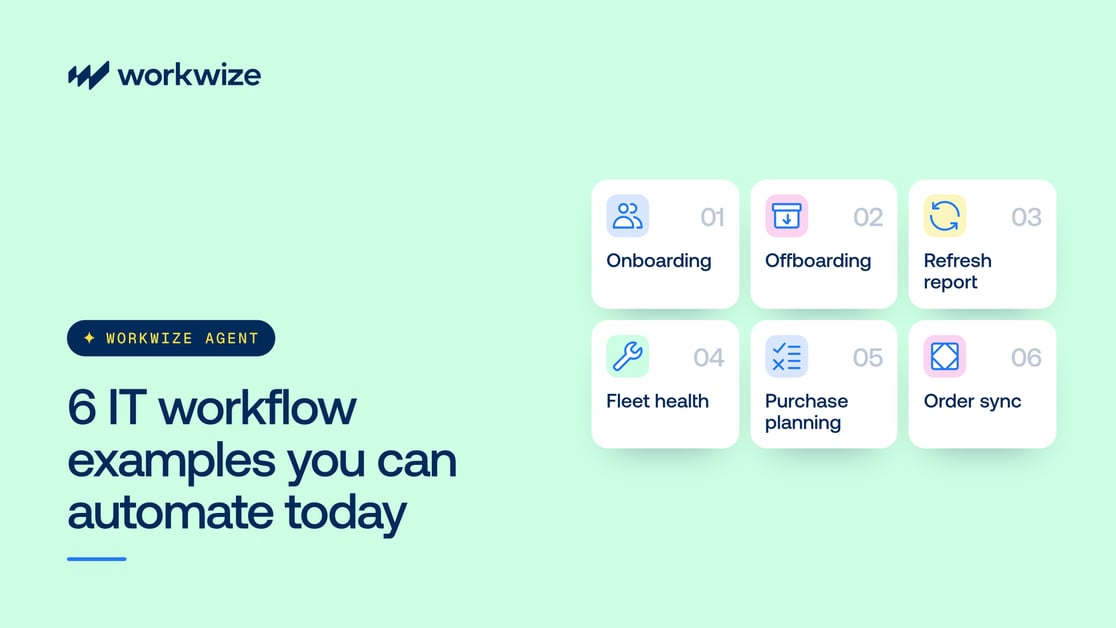 6 IT workflow examples you can automate today with Workwize Agent