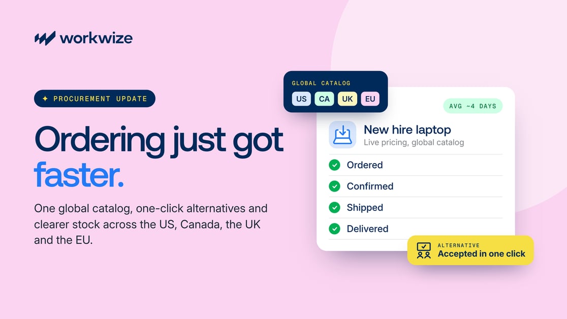 What's new in Workwize procurement: faster orders, a global catalog and one-click alternatives