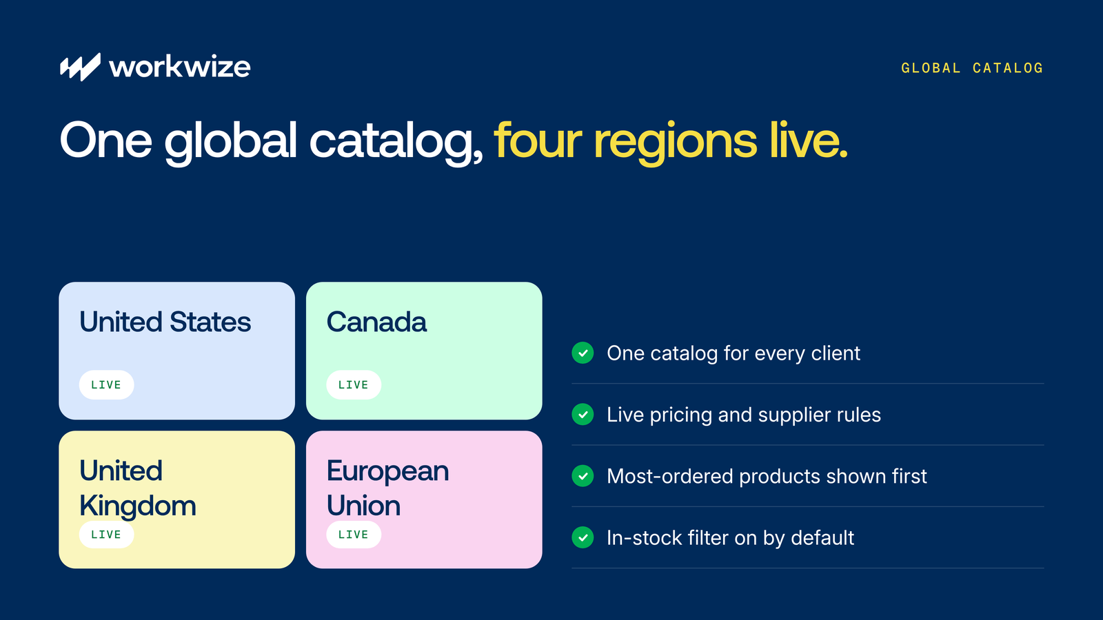 The Workwize global catalog is live in the United States, Canada, the United Kingdom and the European Union