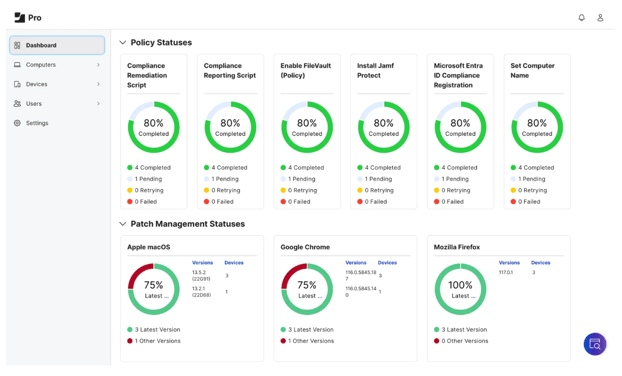 Jamf vs Intune: Which MDM Solution is Ideal for Apple Devices?