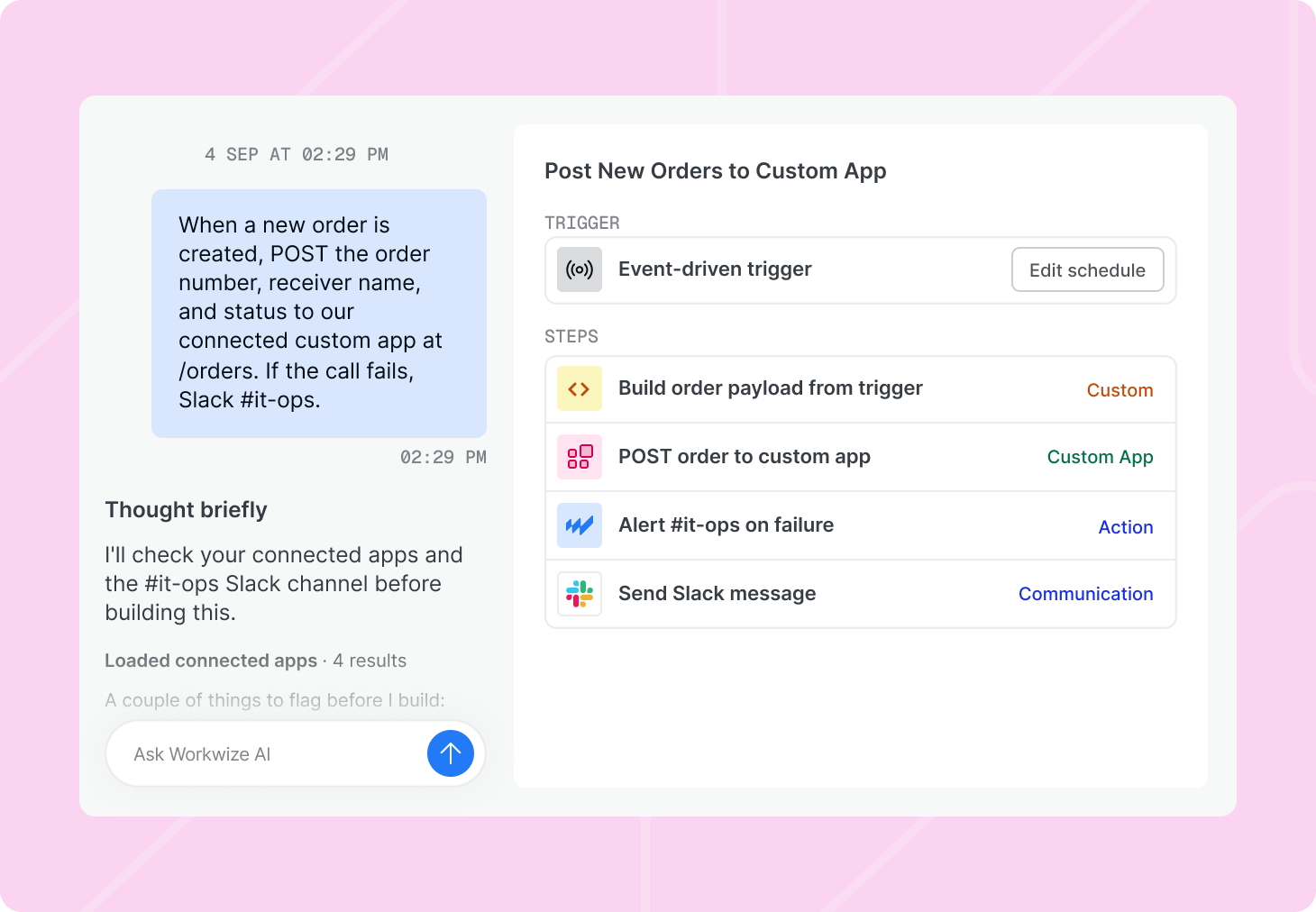 Workwize Agent building a workflow from a plain English request