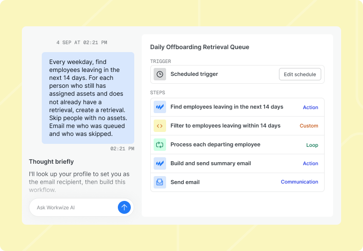 An offboarding retrieval workflow built by Workwize Agent