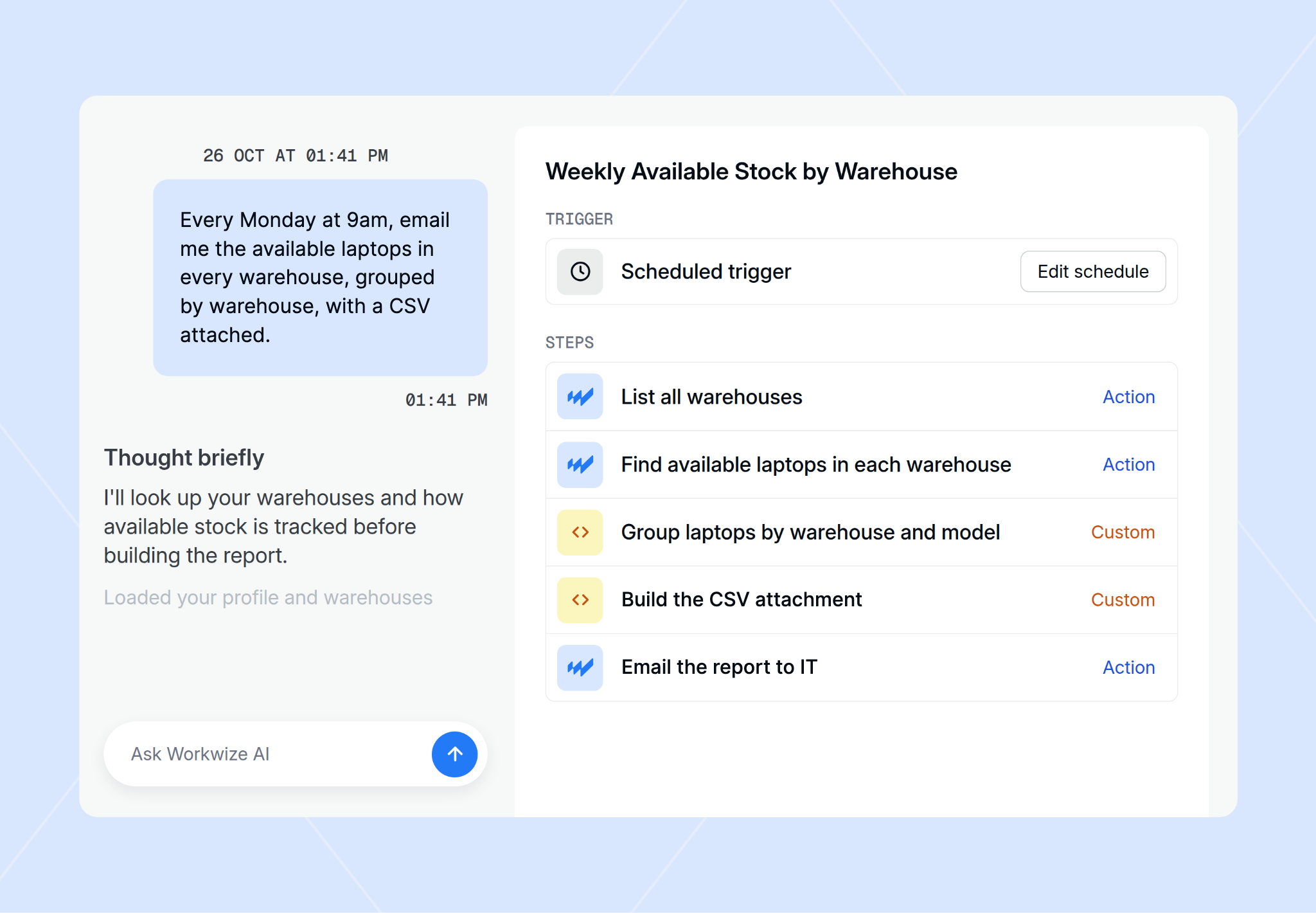 Workwize Agent building a weekly available stock report by warehouse, emailed to IT with a CSV attachment